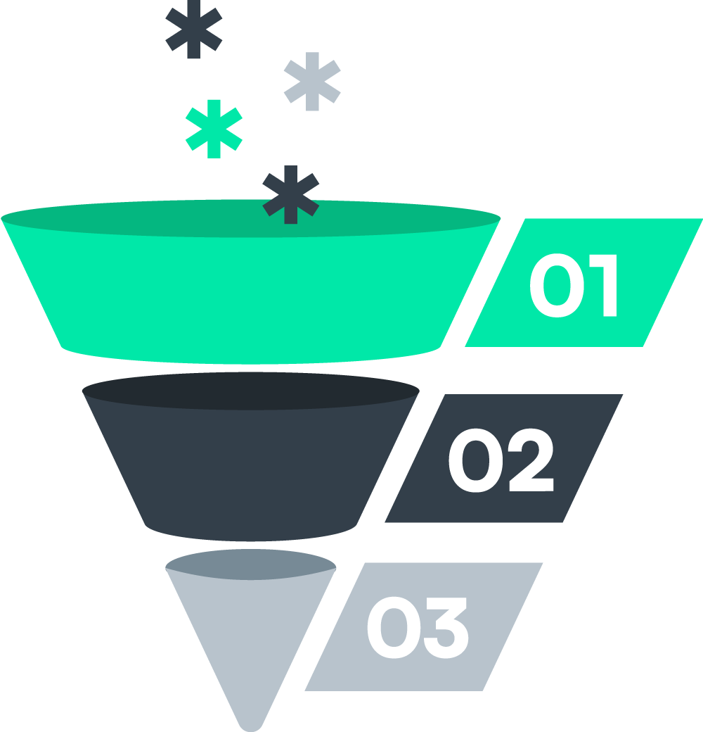 marketing-funnel-2